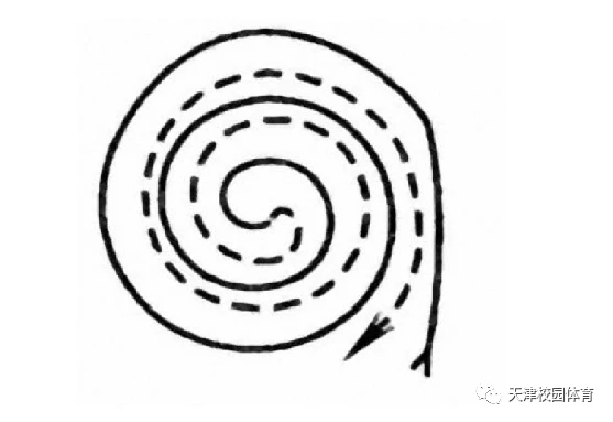 篮球训练的原则是什么_2